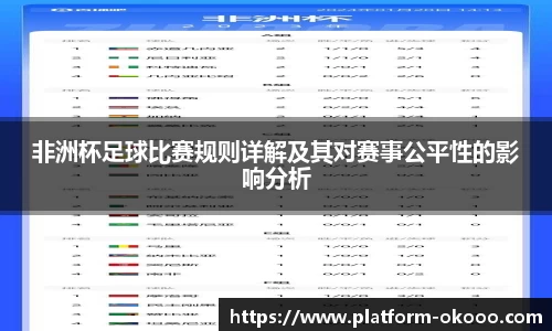 非洲杯足球比赛规则详解及其对赛事公平性的影响分析