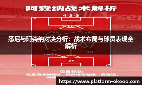 悉尼与阿森纳对决分析：战术布局与球员表现全解析